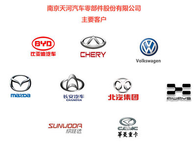 動(dòng)態(tài)丨汽車沖焊件領(lǐng)域國(guó)產(chǎn)佼佼者南京天河汽車零部件股份啟動(dòng)“供應(yīng)鏈系統(tǒng)管理升級(jí)”咨詢項(xiàng)目